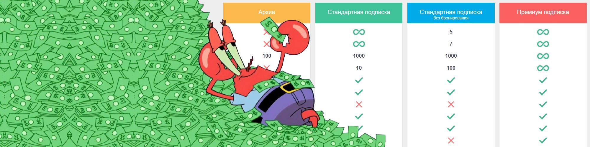 Разработать маркетплейс и заработать. Как выбрать правильную модель