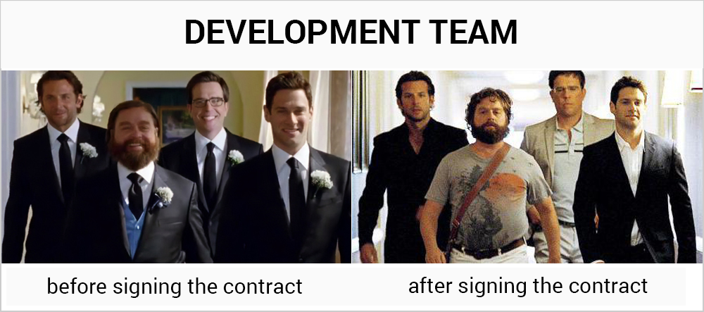 development team