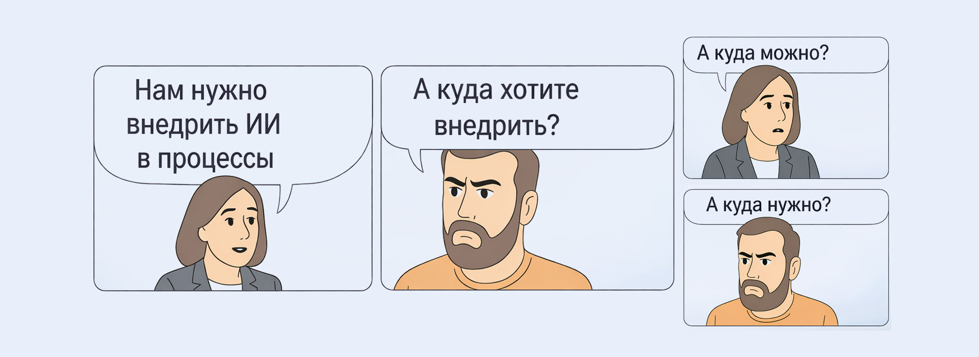 Как понять, готов ли ваш бизнес к внедрению ИИ