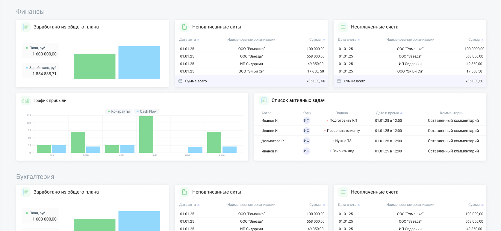 Настраиваемая панель управления 